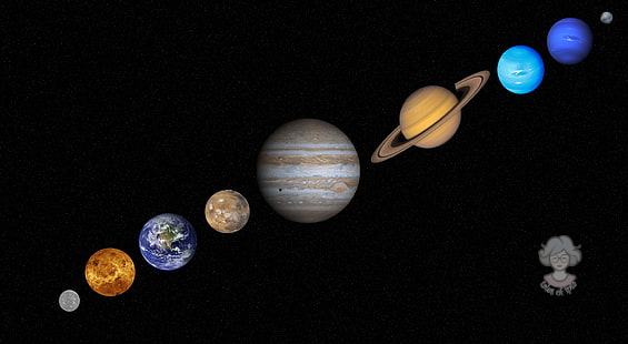 Planetary alignments